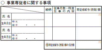 ���Ɛ�]�ҍT���z