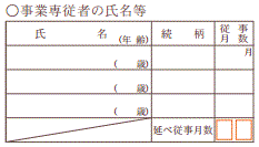 ���Ɛ�]�҂̎���