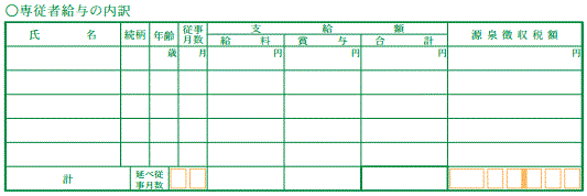 ��]�ҋ��^�̓���