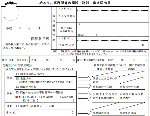 ���^�x�����������̊J�݁E�ړ]�E�p�~�͏o��