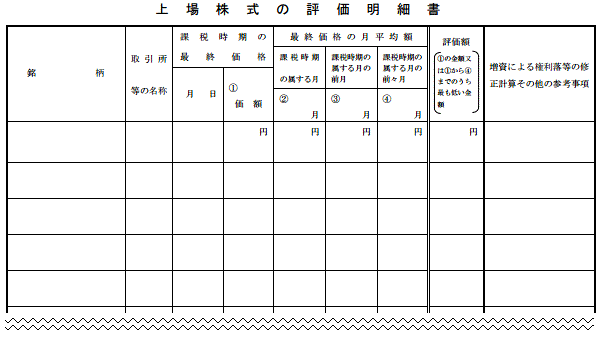 ��ꊔ���̕]�����׏�