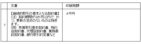 �p���I����_��