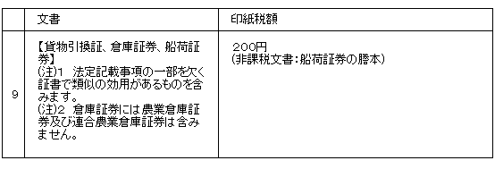 �ݕ������؁A�q�ɏ،��A�D�׏،�