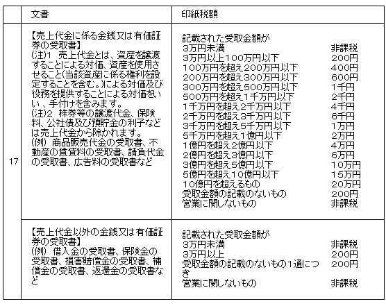 �������̋��K�E�L���،���揑