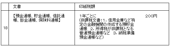 �a���E�����E�M���E�|���E�ی����ʒ�