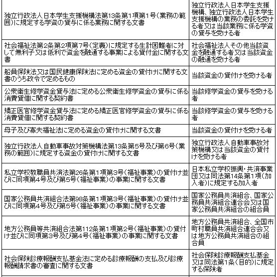 ��ېŕ����̕\2