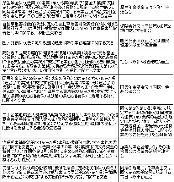 ��ېŕ����̕\3