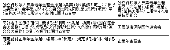 ��ېŕ����̕\4