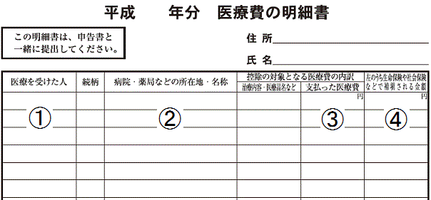 ��Ô�̖��׏�