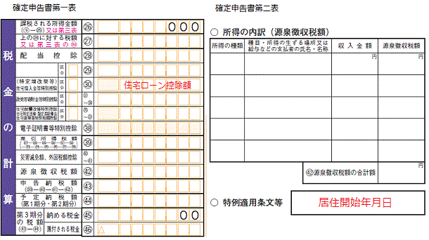 �m��\�����̏�����