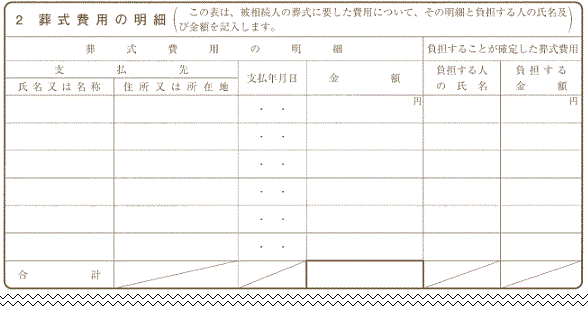 ������p�̖���