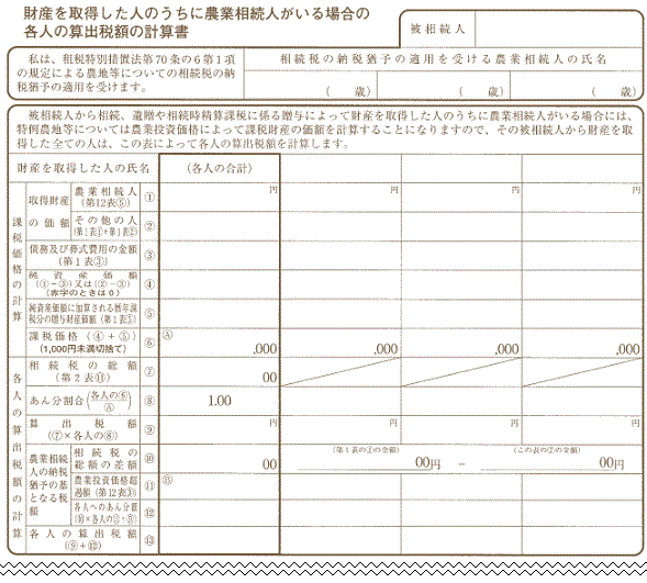 納税猶予の計算書