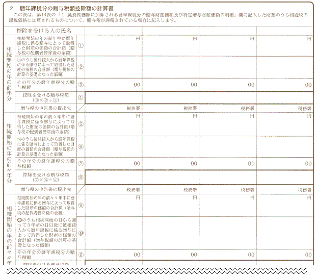 ���^�Ŋz�T���z�̌v�Z��